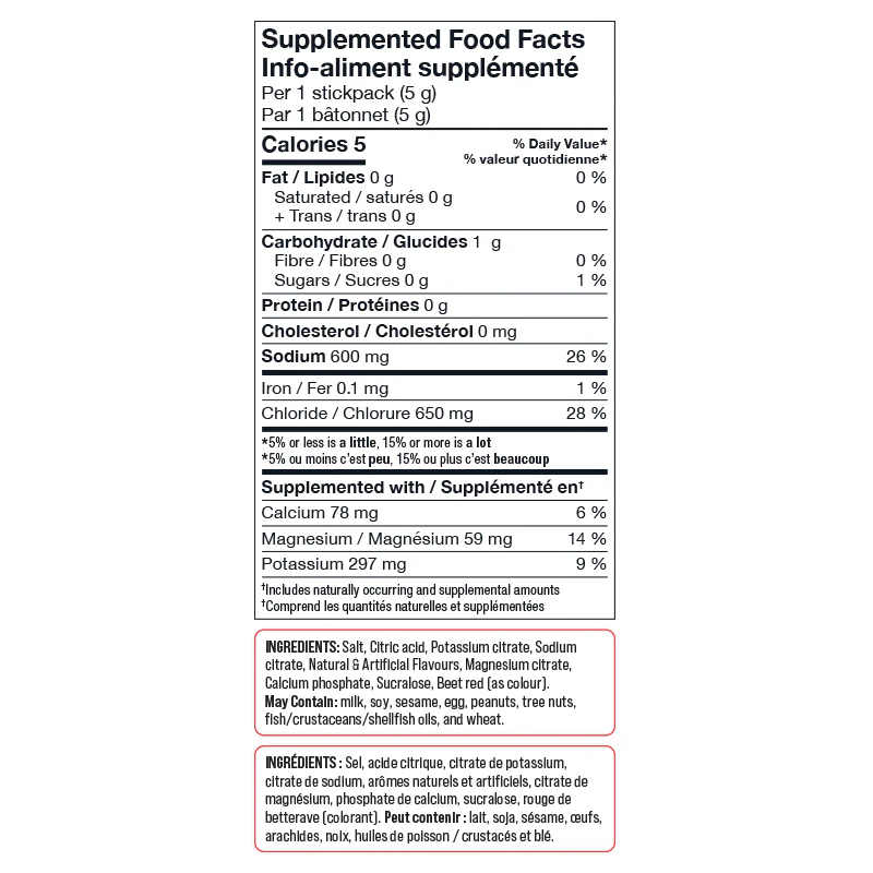 Basic Supplements Hydration Box of 20 Stick Packs - Image 3